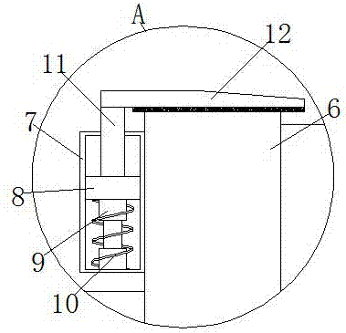 Nylon cloth winding device convenient to use