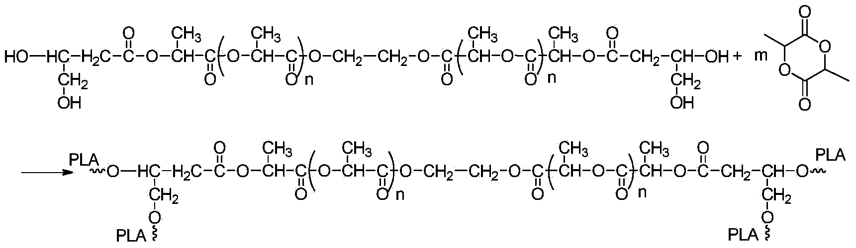 Synthesis method of bola-like polylactic acid with precise controlled molecular structure