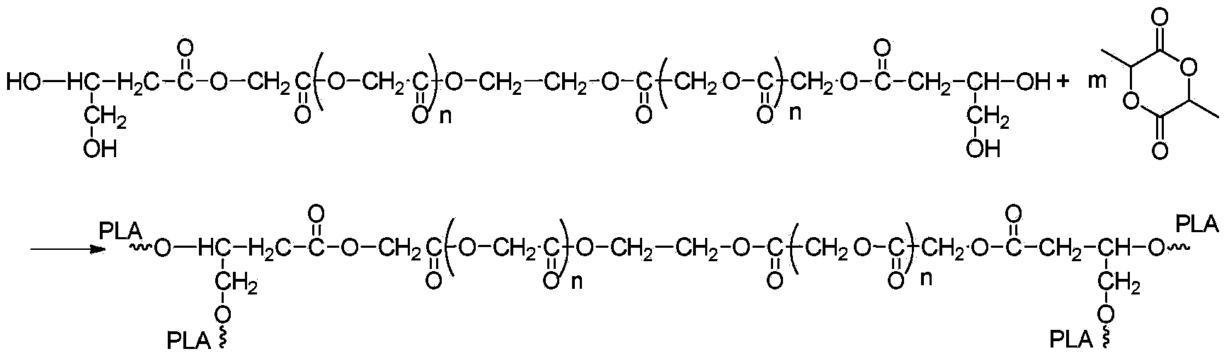 Synthesis method of bola-like polylactic acid with precise controlled molecular structure