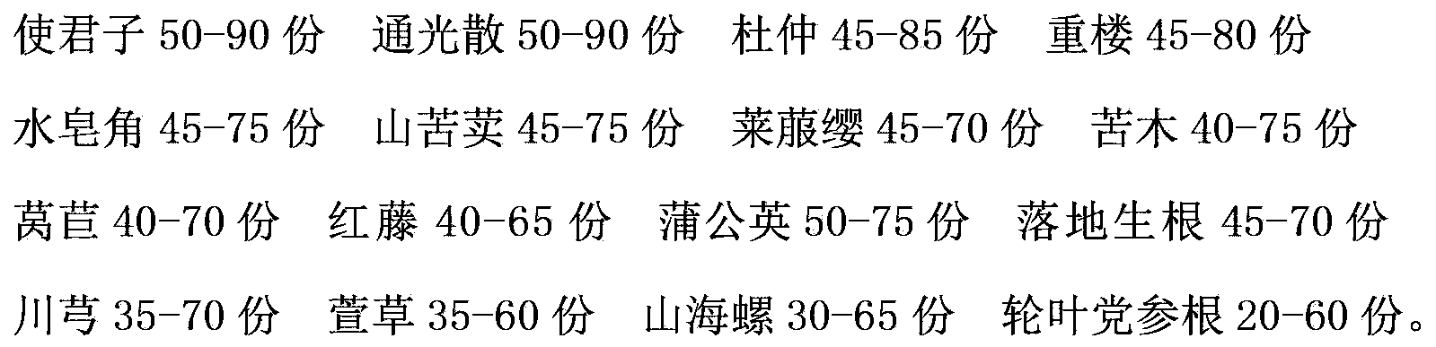 A traditional Chinese medicine preparation for treating postpartum hypogalactia and its preparation method