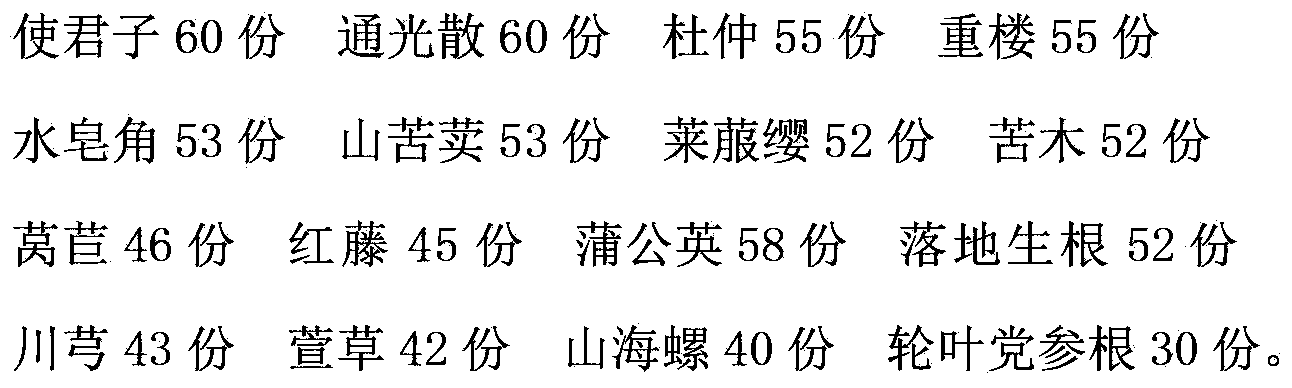 A traditional Chinese medicine preparation for treating postpartum hypogalactia and its preparation method