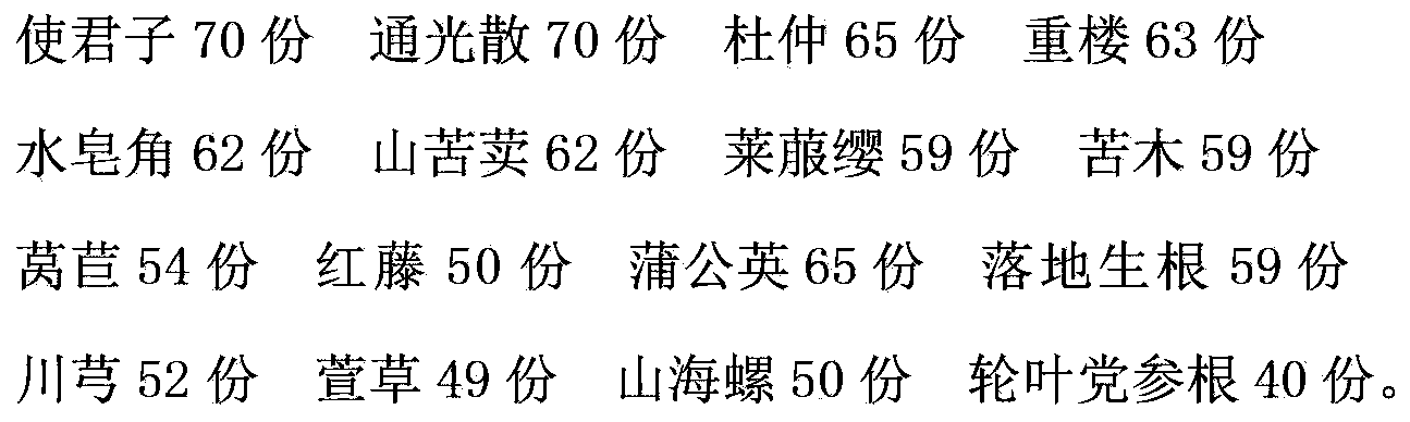 A traditional Chinese medicine preparation for treating postpartum hypogalactia and its preparation method