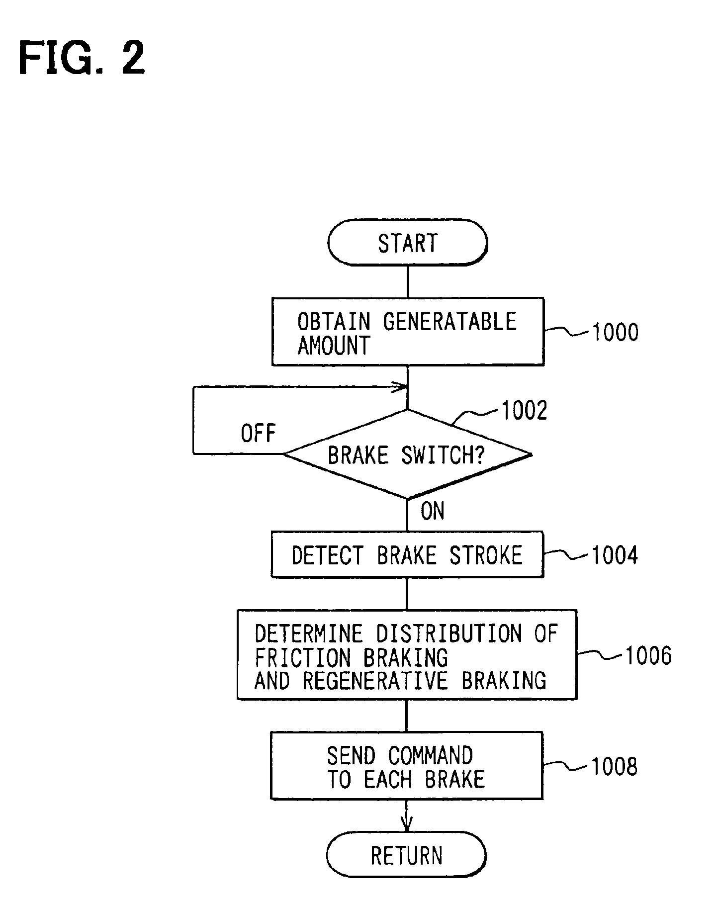 Vehicle regenerative braking apparatus