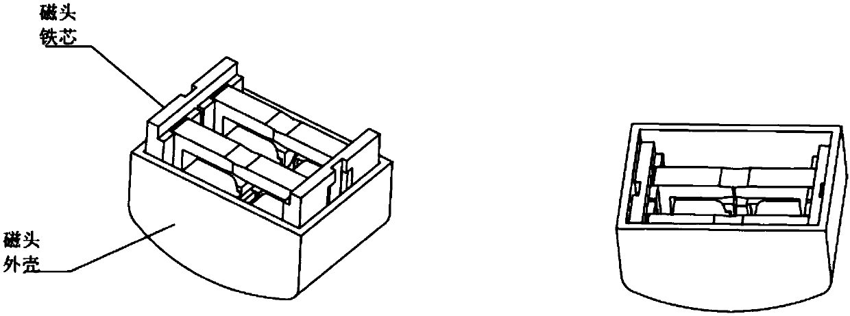 Magnetic head automatic into-shell shaping equipment