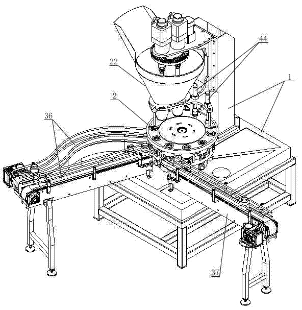 Full-automation filling machine