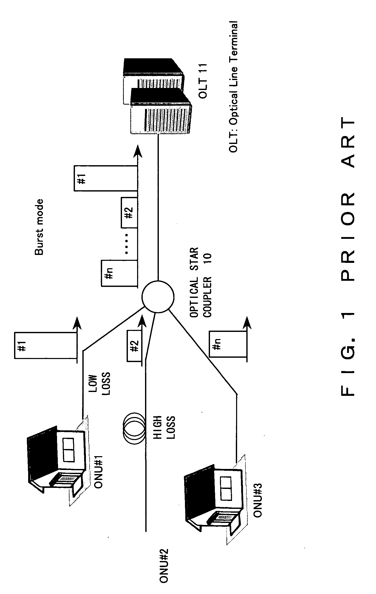 Optical power monitor for PON telecommunication