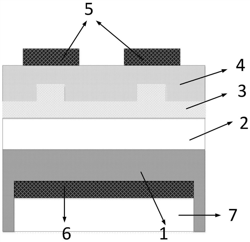 Z-cut lnoi electro-optic modulator with improved modulation efficiency and its application