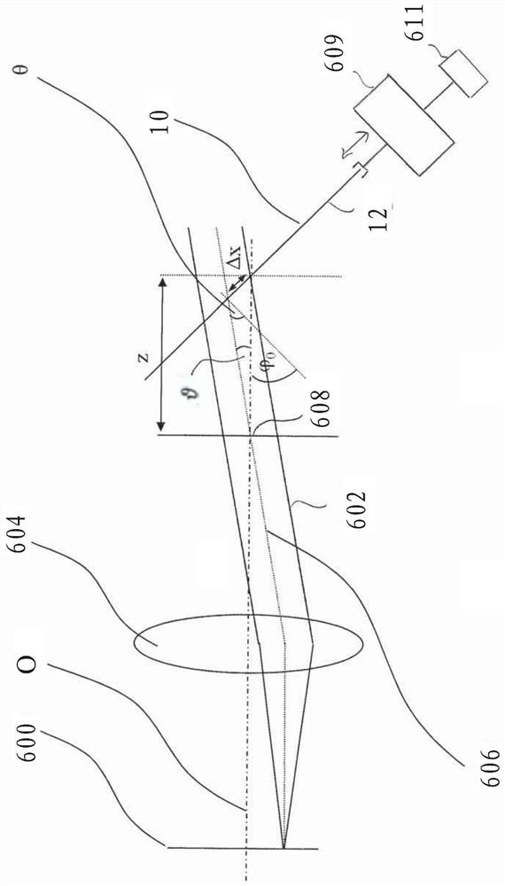 Optical device with at least one spectrally selective component