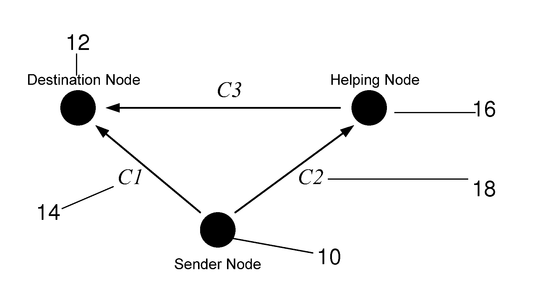 Wireless network architecture and method for base station utilization