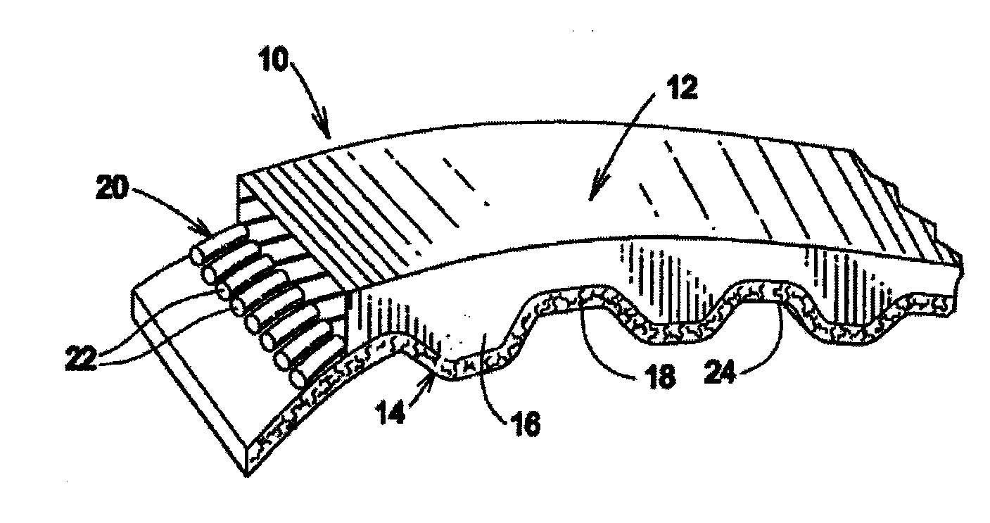 Polyurethane power transmission belt