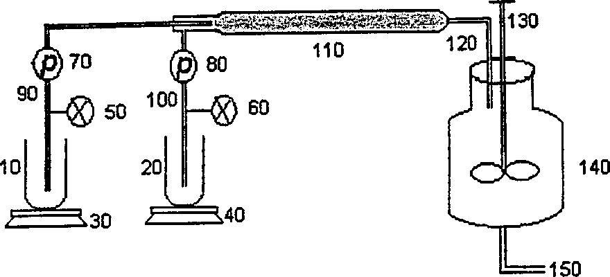 Method for synthesizing polymeric azo dyes