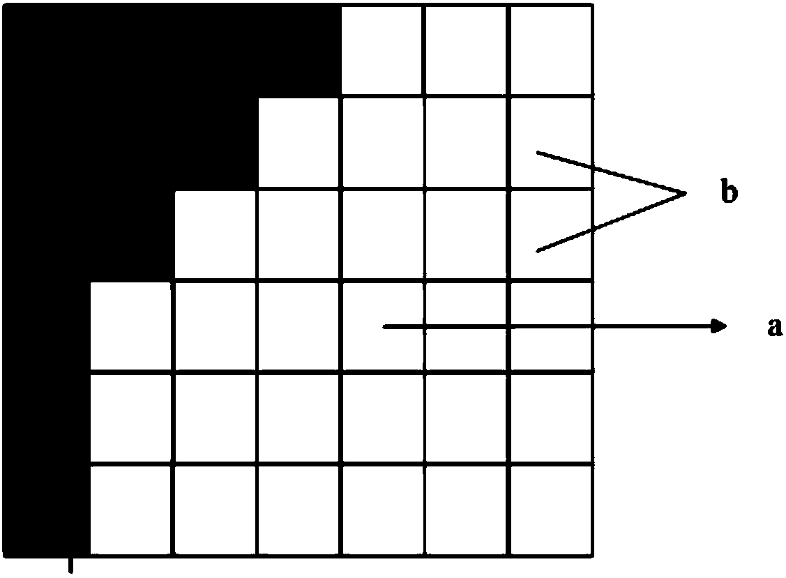 Array substrate, manufacture method thereof, and display device