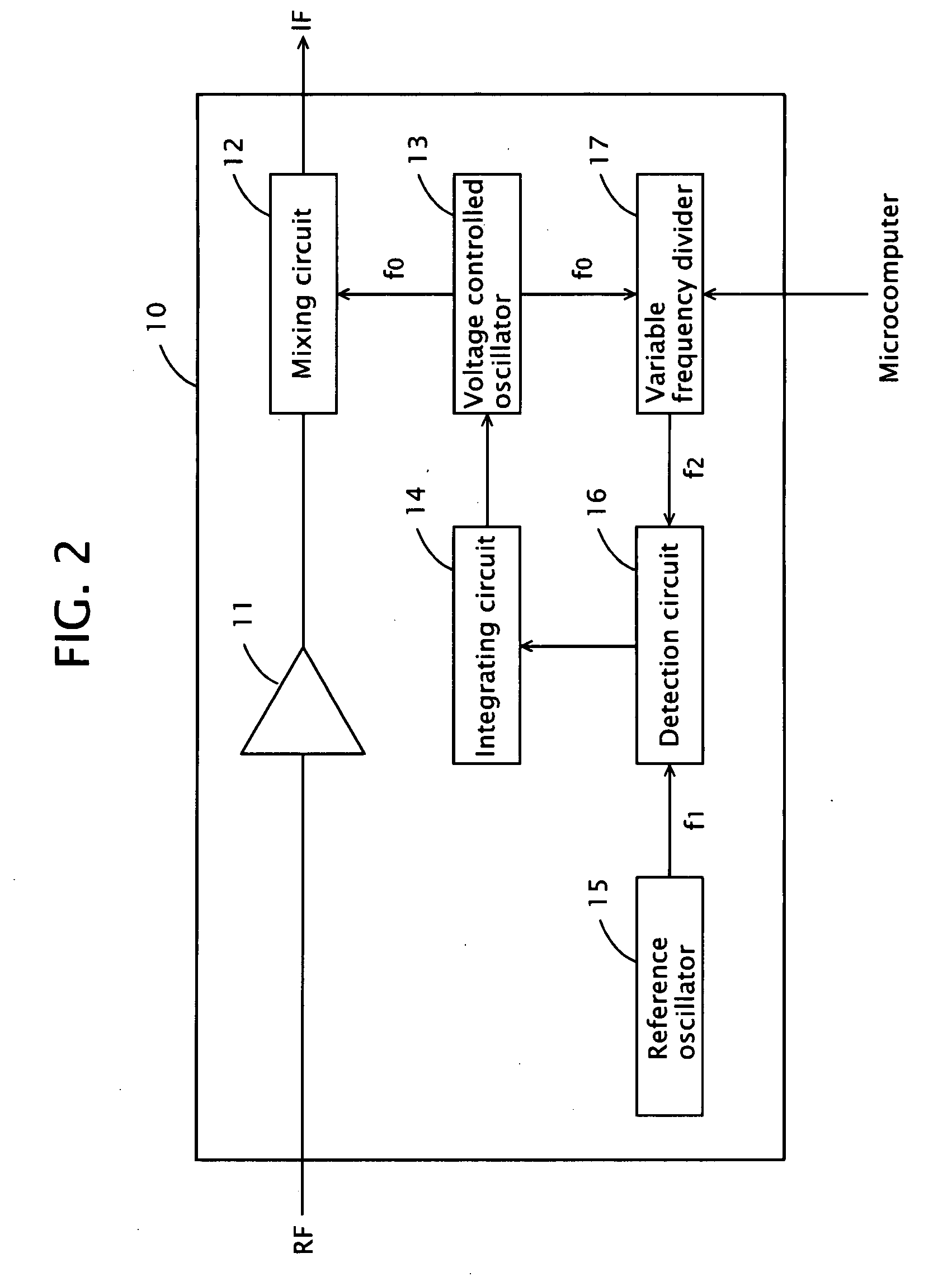 TV broadcast receiver