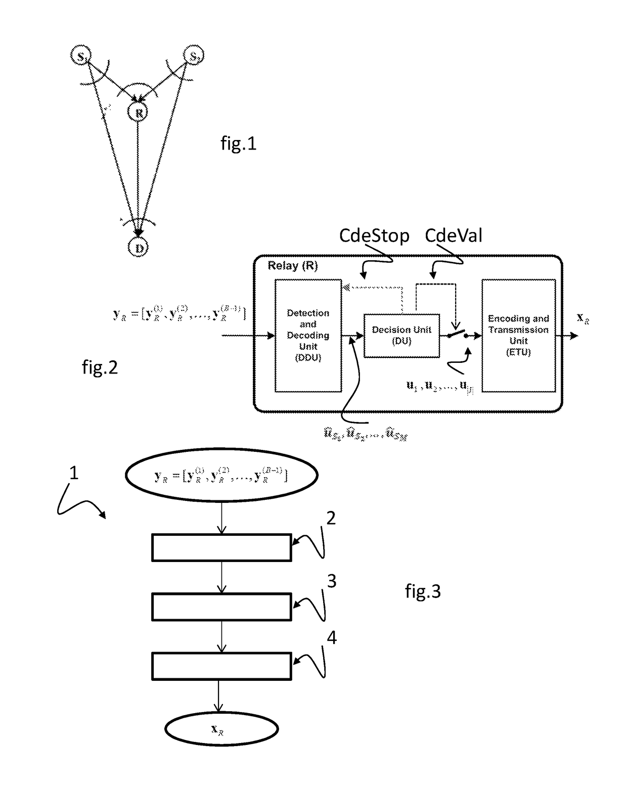 Method for transmitting a digital signal for a marc system having a dynamic half-duplex relay, corresponding program product and relay device