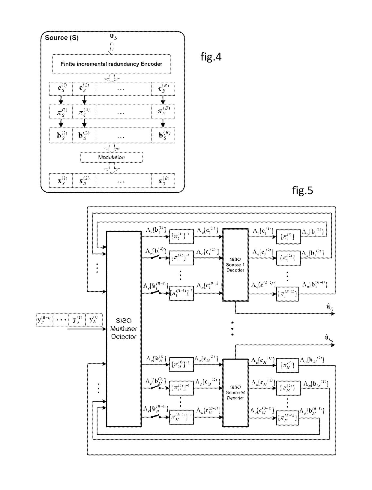 Method for transmitting a digital signal for a marc system having a dynamic half-duplex relay, corresponding program product and relay device