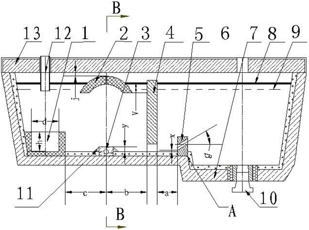 Covered argon blowing refining device for slab continuous casting tundish strip-shaped air brick and argon control method