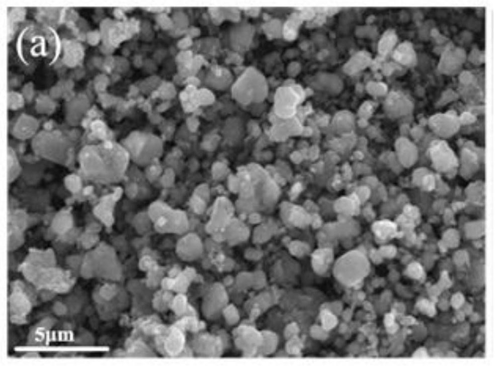 Preparation method of lithium iron phosphate positive electrode material, positive electrode material and battery