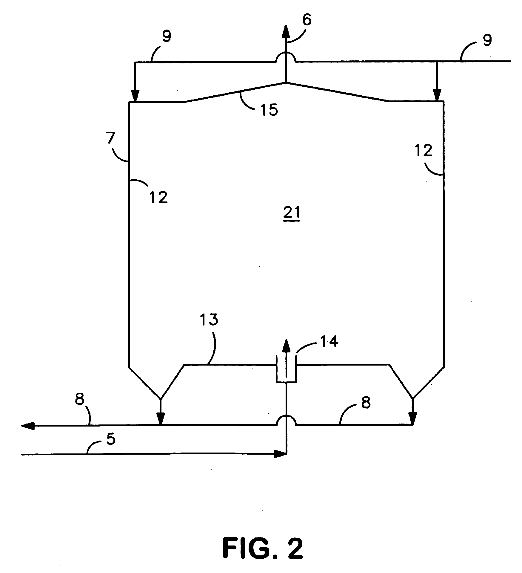 Glass furnace flue gas to heat glassmaking material and oxidant