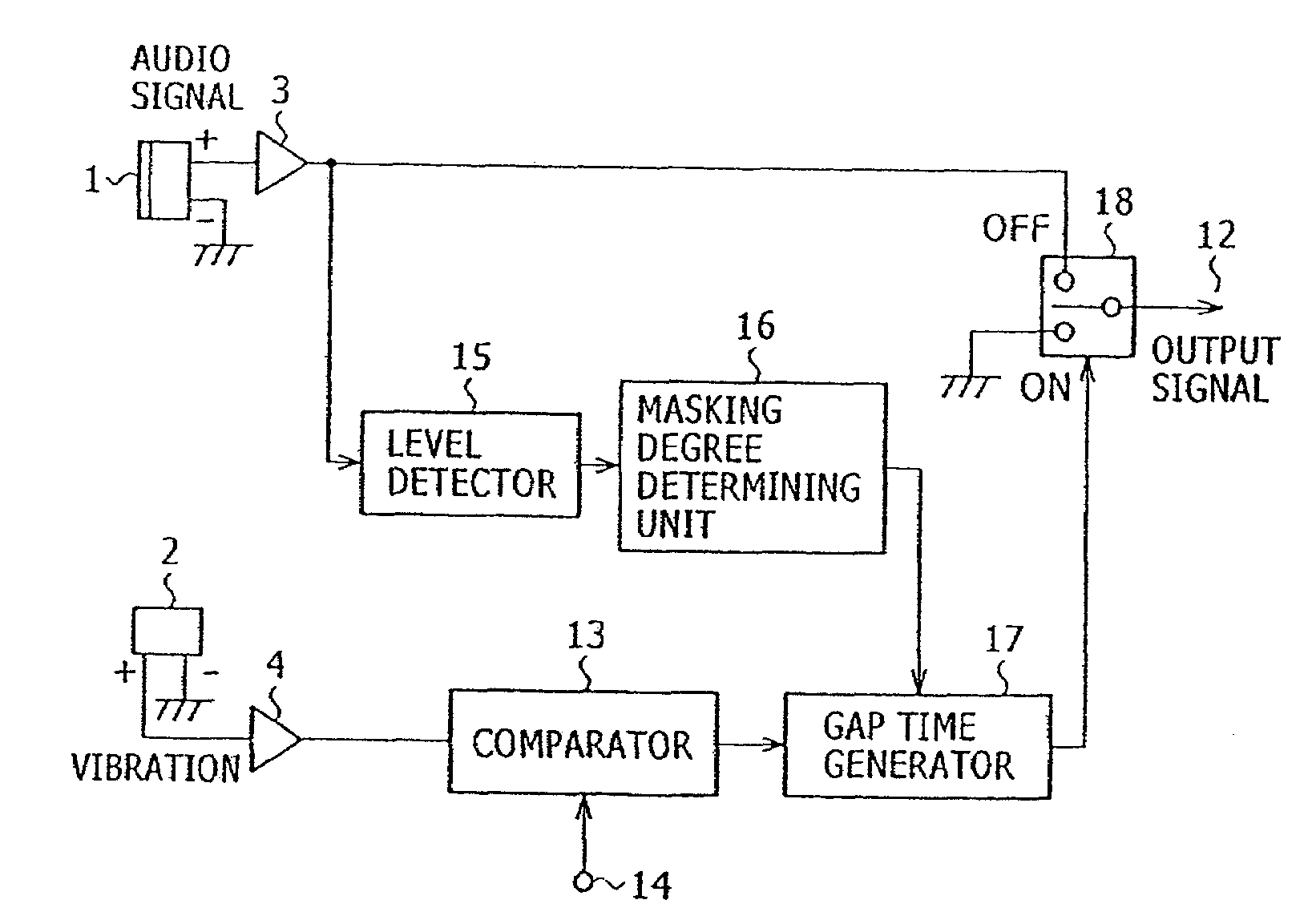 Method of and apparatus for reducing noise