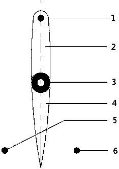 Bendable blades of a hydrodynamic self-pitching turbine