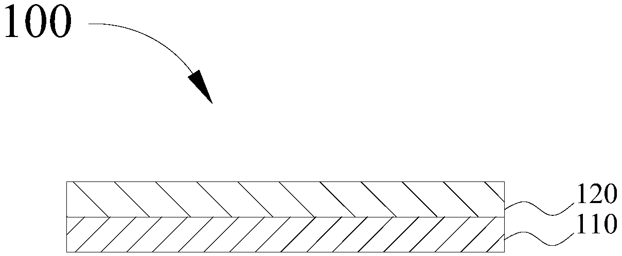 Shell and preparation method thereof and mobile terminal