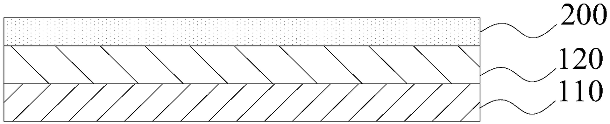 Shell and preparation method thereof and mobile terminal