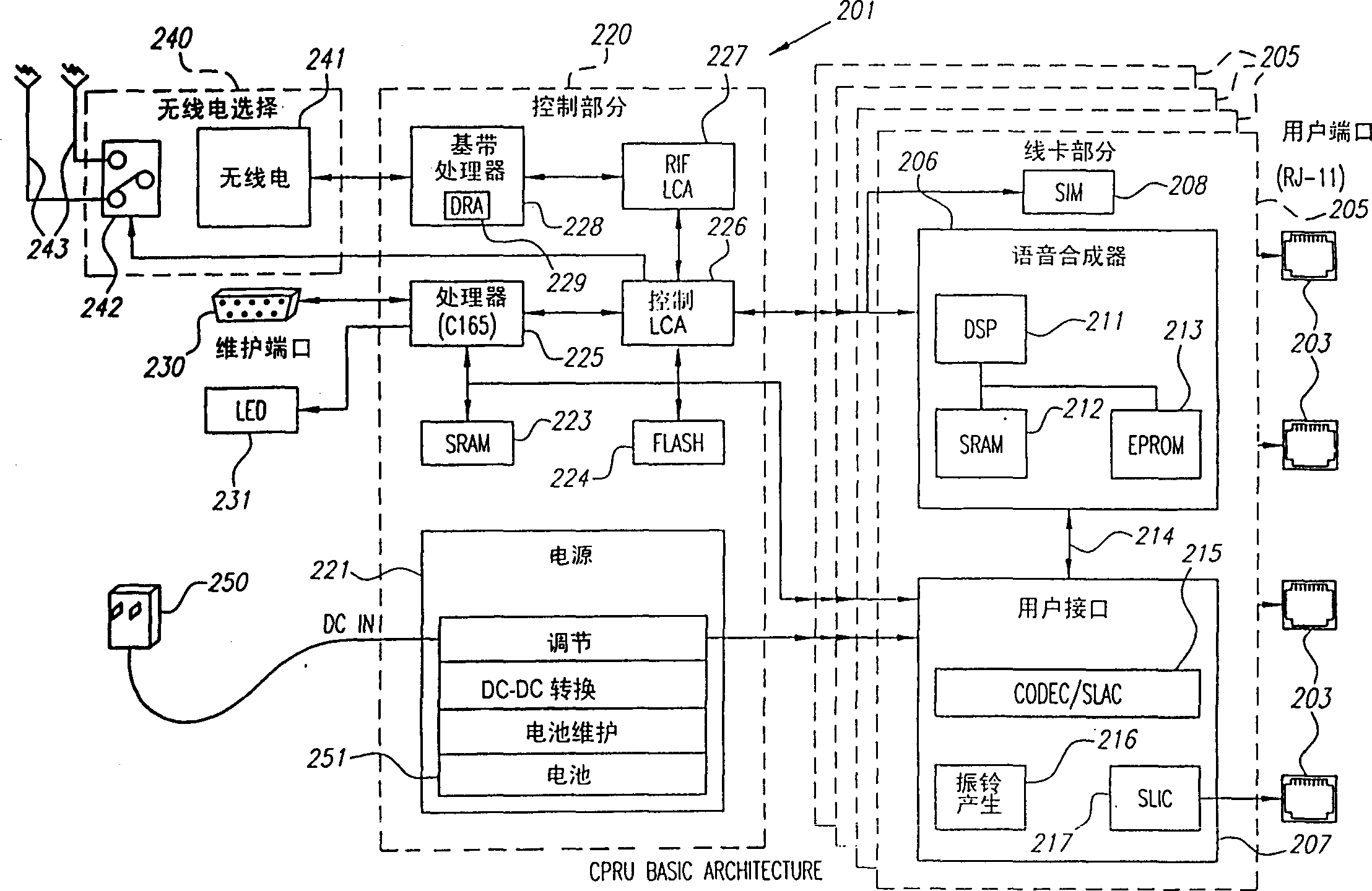 Communication system and method for addressing multiple capacity wireless trunk