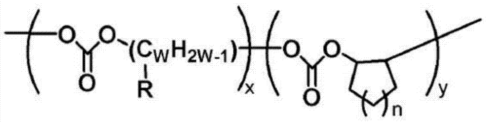 Polyalkylene carbonate resin composition having an interpenetrating crosslinked structure