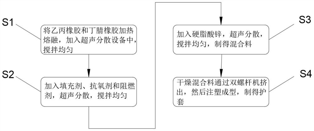 Electric tracing band capable of effectively preventing electric leakage