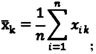 QAR data and Bayesian network-based flight risk analysis method