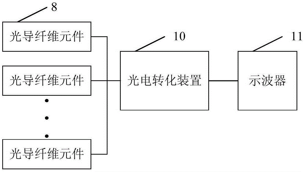 A system and method for monitoring detonation wave velocity changes