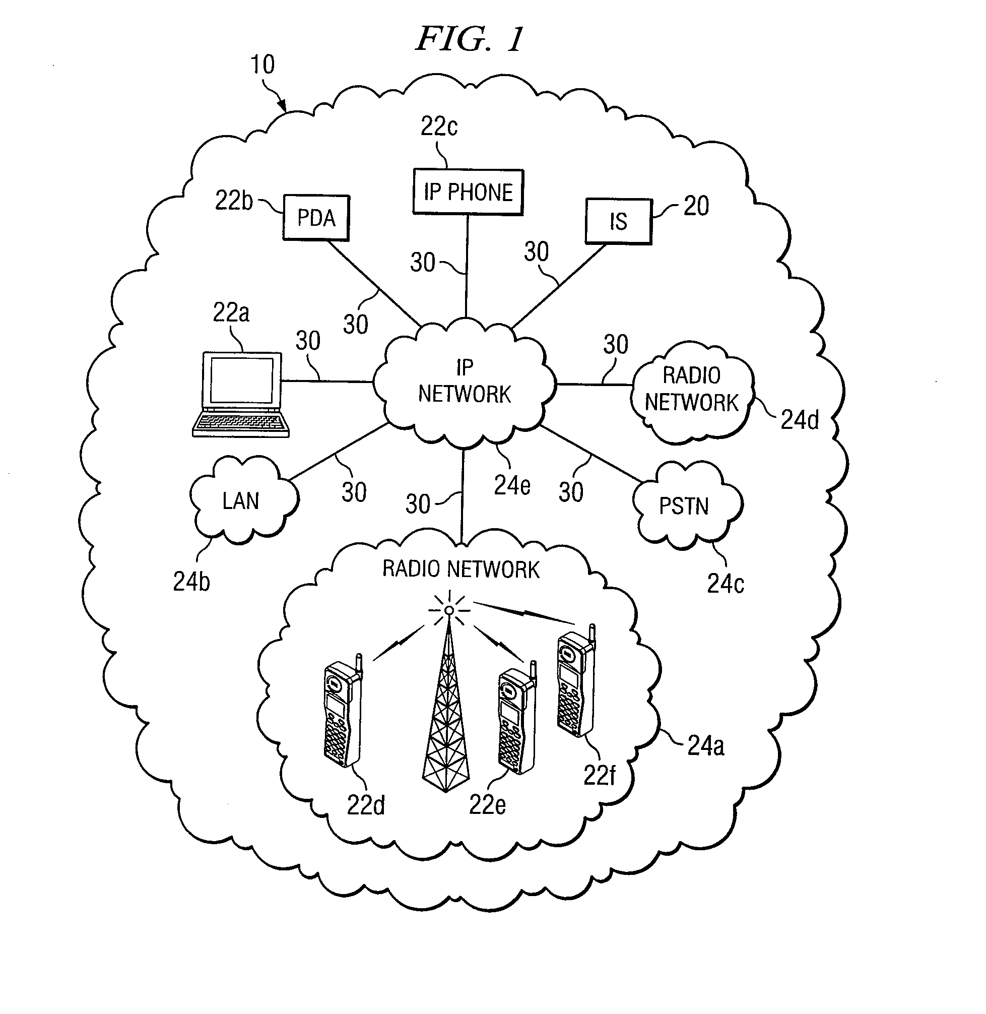 Method and System For Providing Information About a Push-To-Talk Communication Session