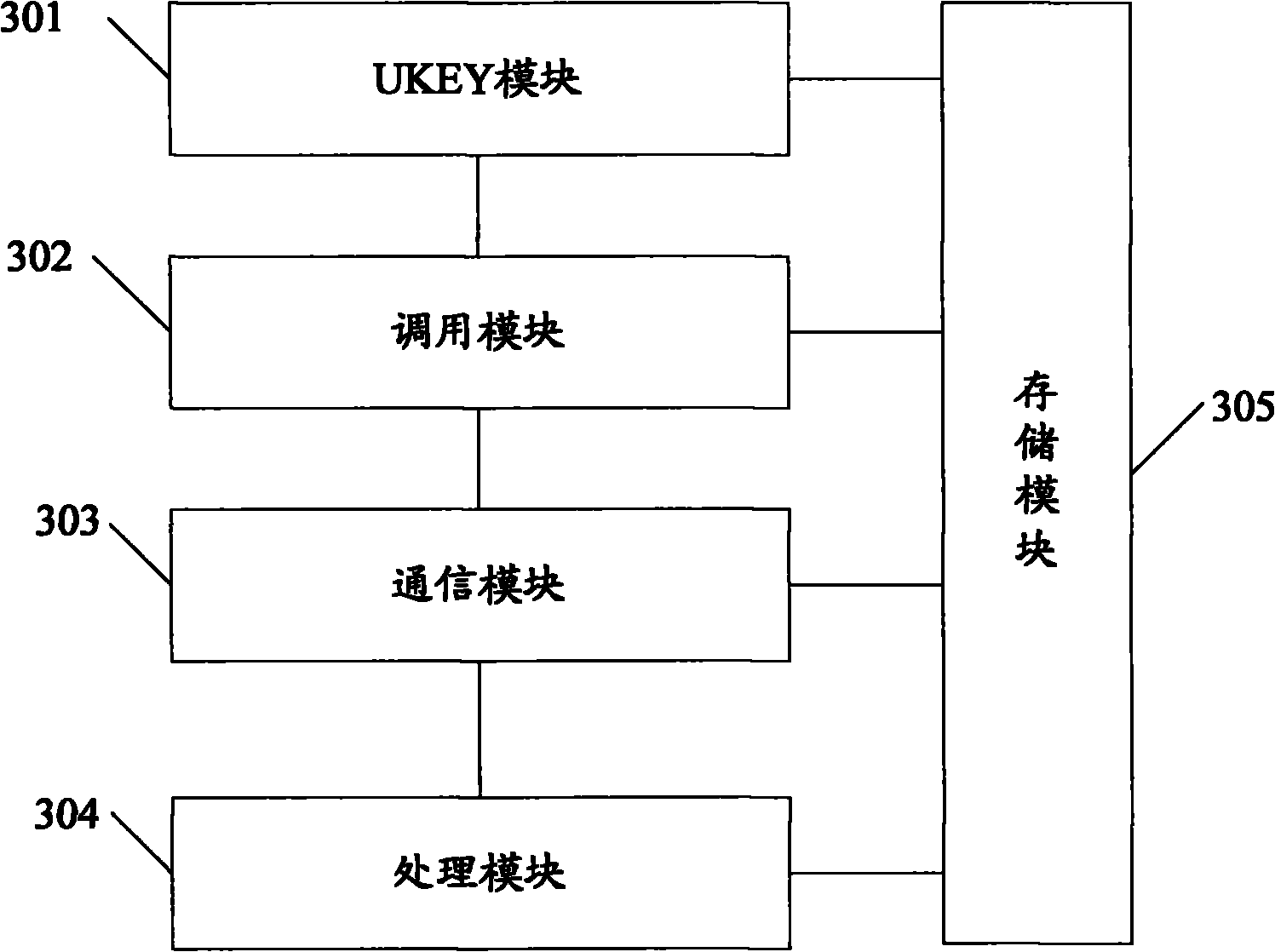 Electronic bill processing method, device and system