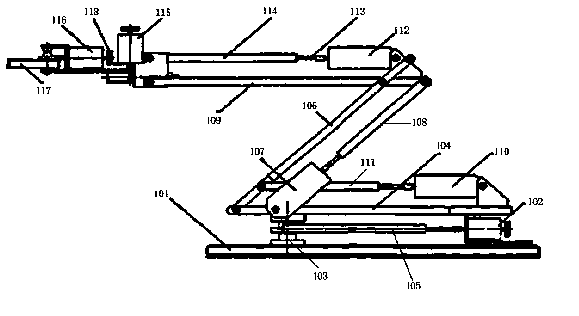 Robot arm device