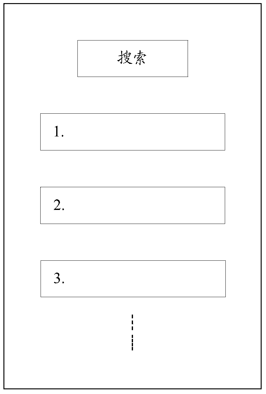 Remote control method and system as well as TV terminals