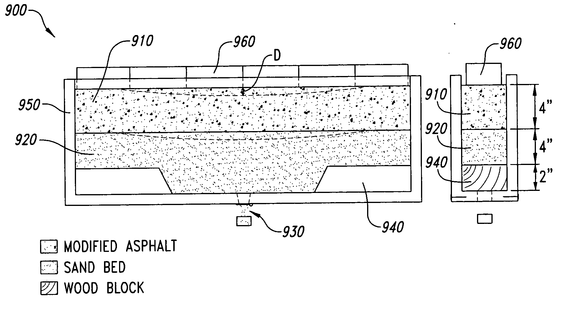 Method and system for containment, such as a containment cap for solid waste constructed of modified asphalt