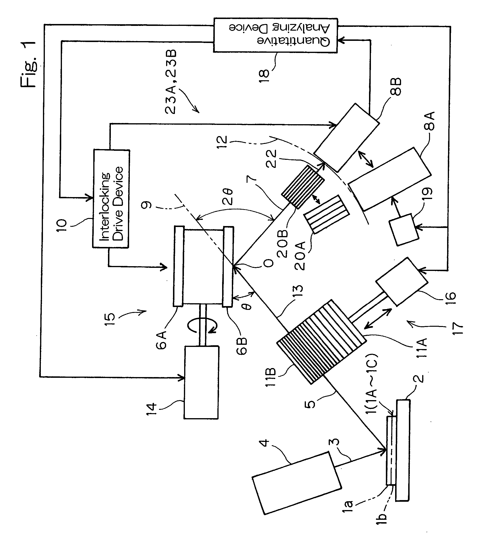 X-ray fluorescence spectrometer and program for use therewith