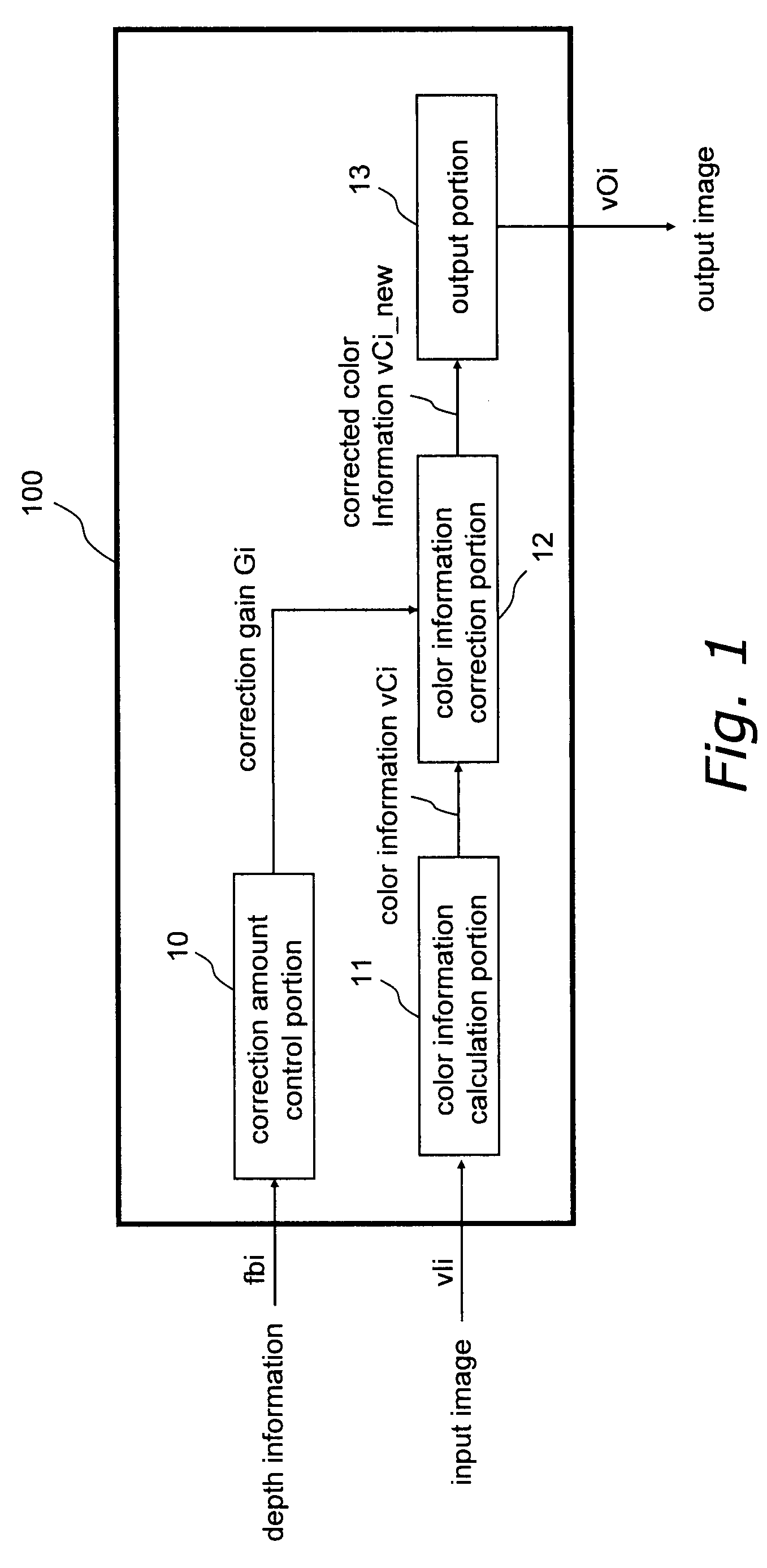 Image processing device, image processing method, program, storage medium and integrated circuit