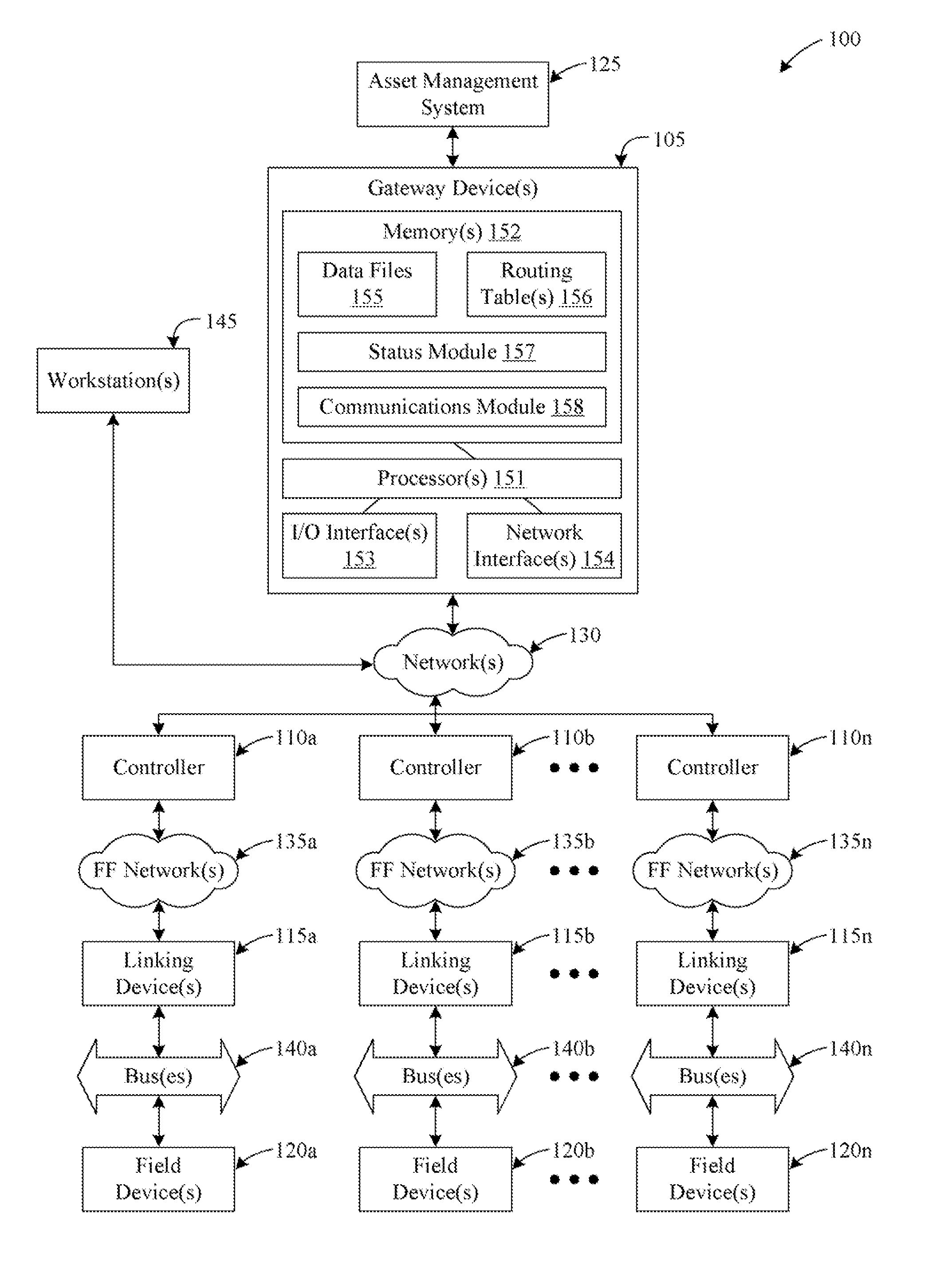 Systems and methods for facilitating communication with foundation fieldbus linking devices