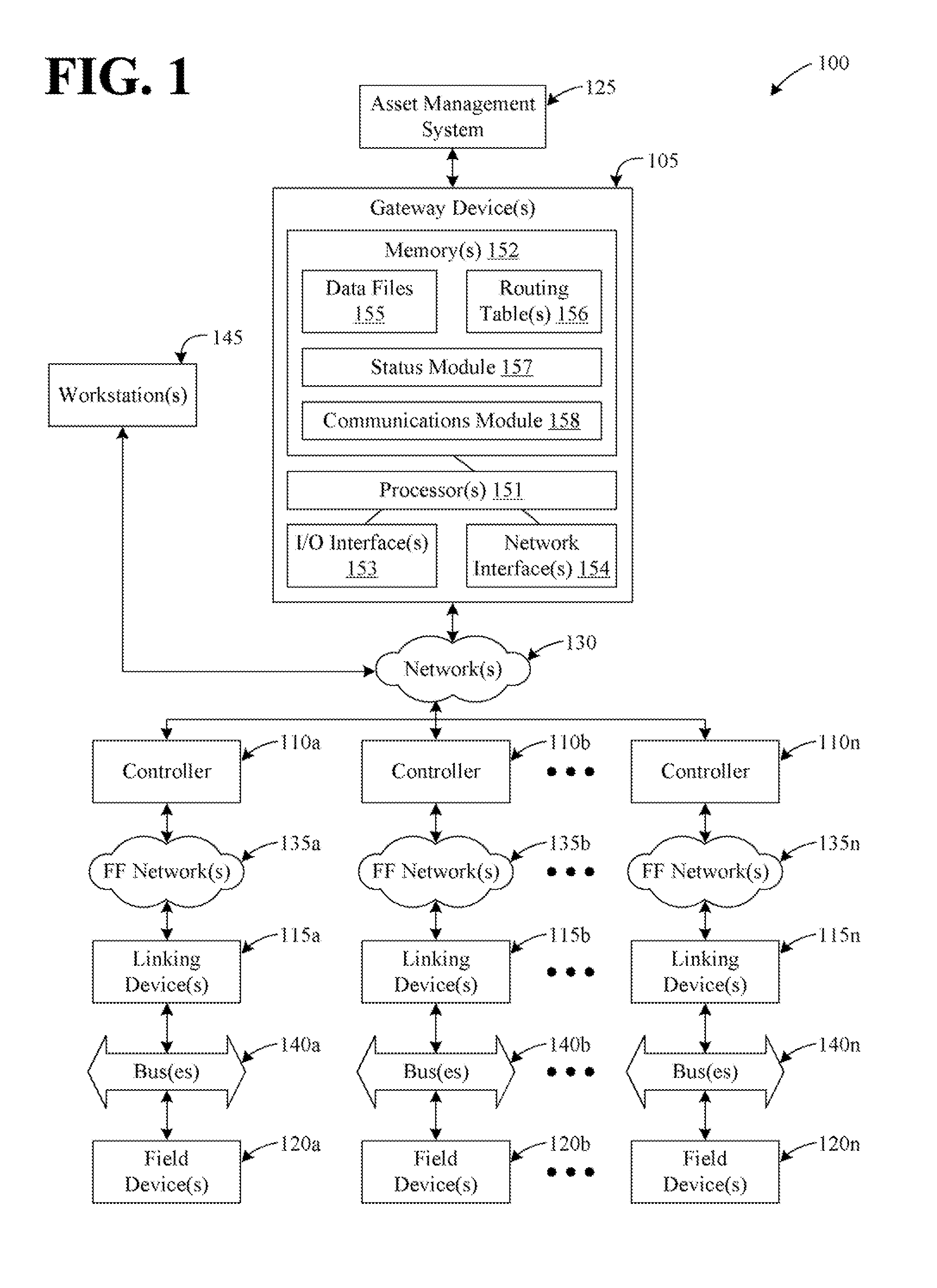 Systems and methods for facilitating communication with foundation fieldbus linking devices