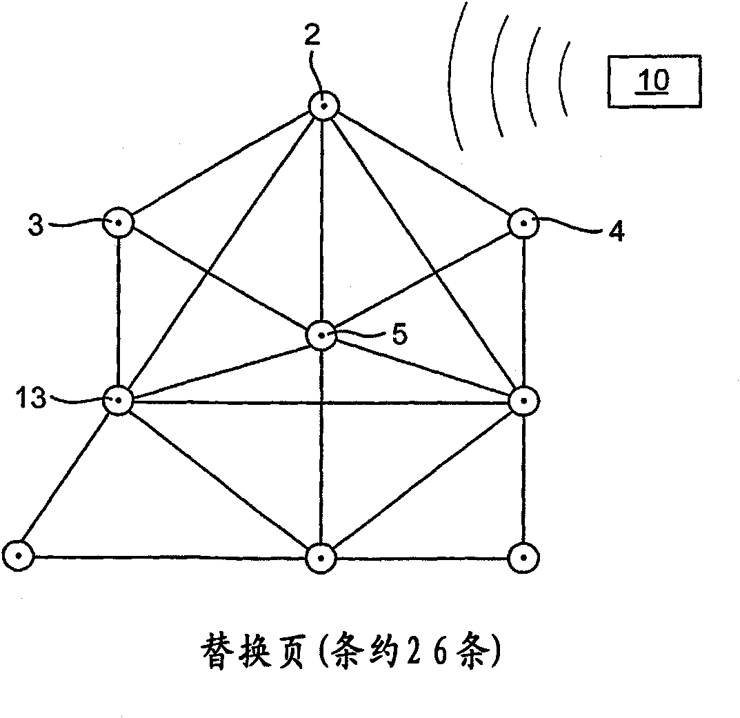 Method for marking multiple components