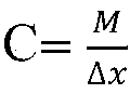 A method for detecting charging power of an electric vehicle