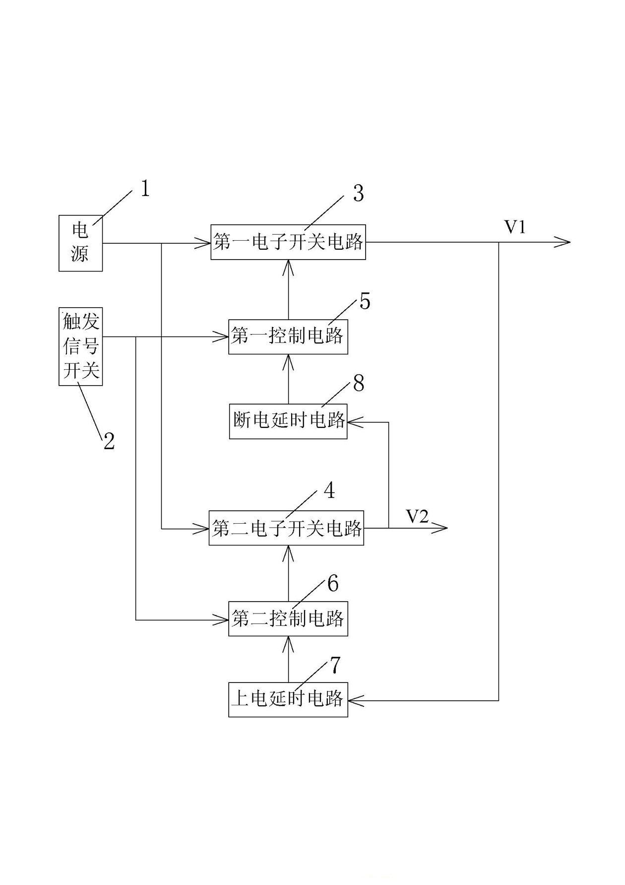 Time sequence control circuit and control method thereof