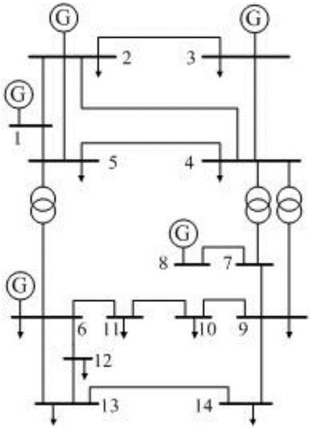 Method for calculating probabilistic load flow of power system based on diverse random variables