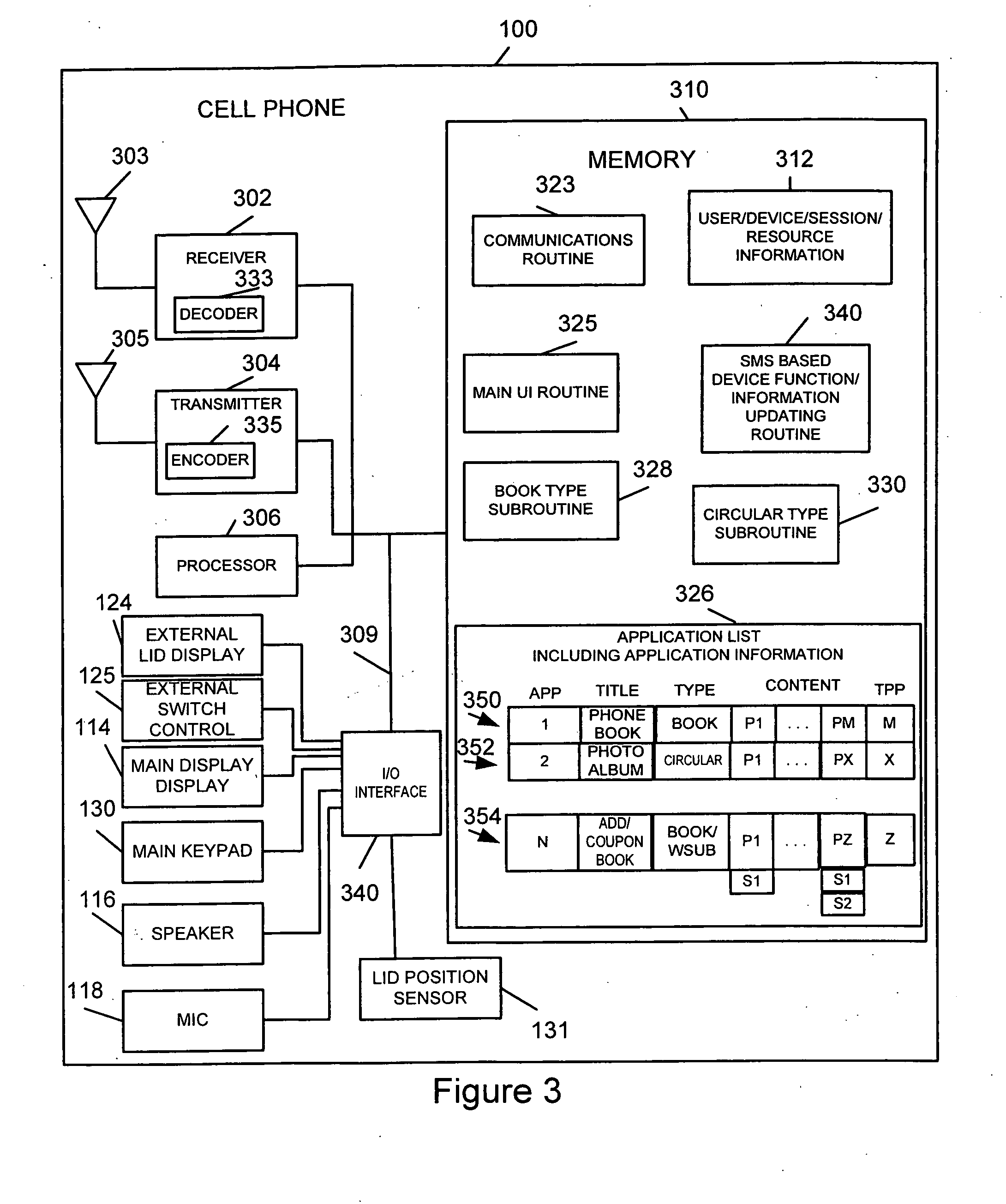 Methods and apparatus for updating a communications device using SMS messages