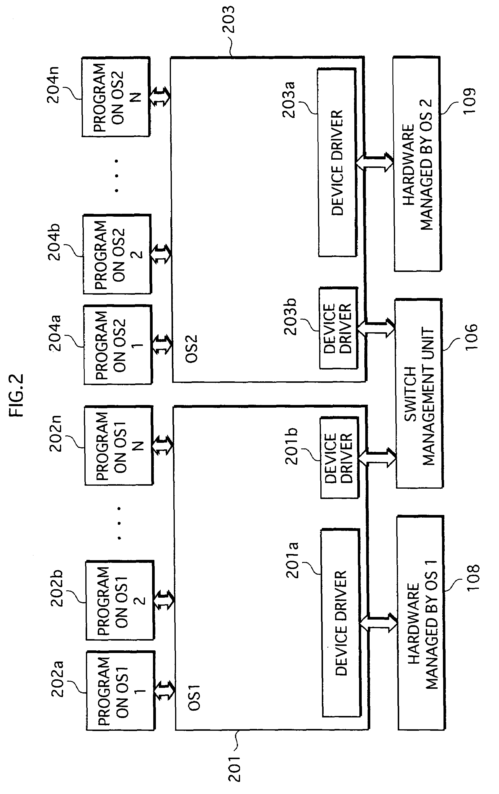 Information processing apparatus operable to switch operating systems