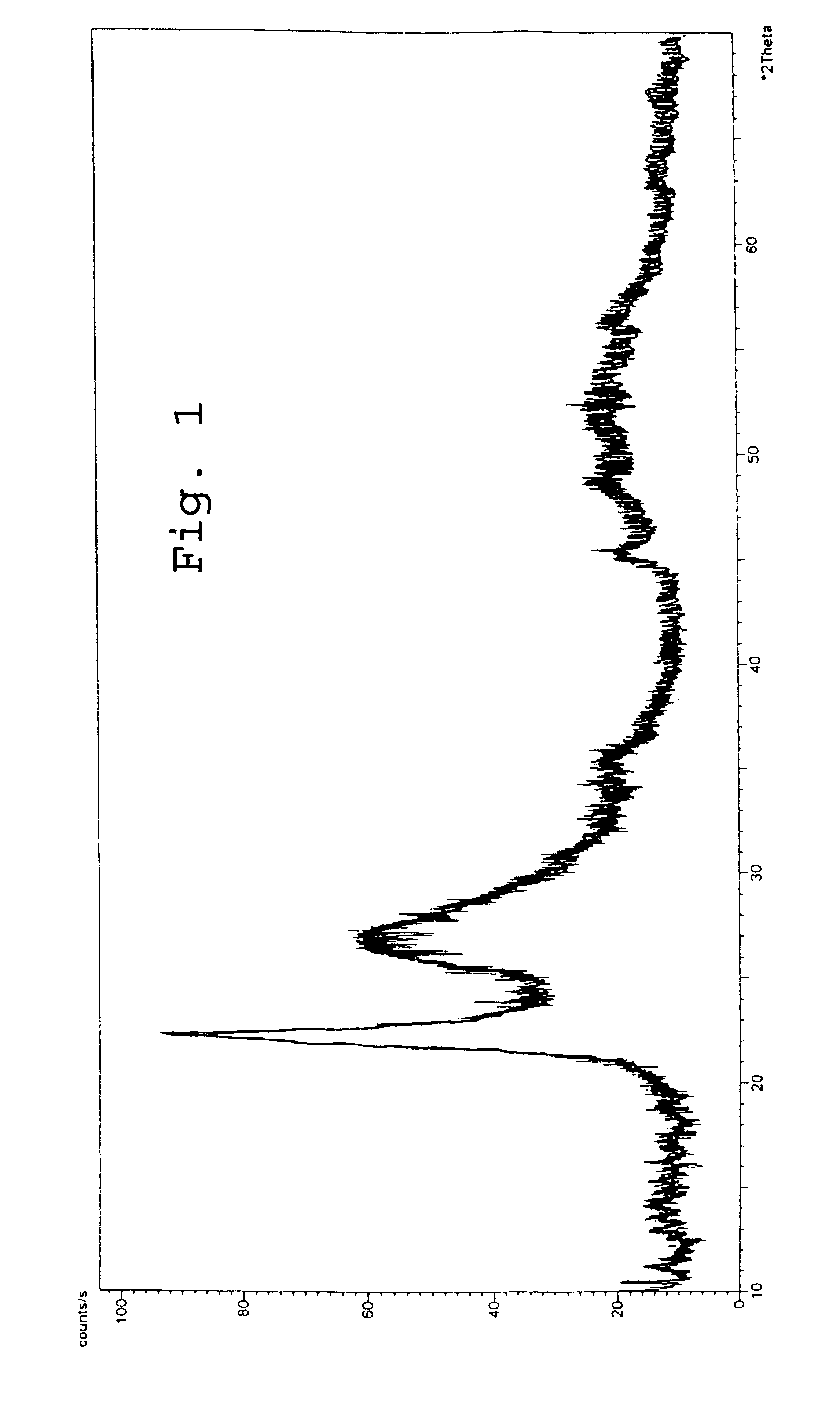 Catalytic oxidation of alkanes to corresponding acids