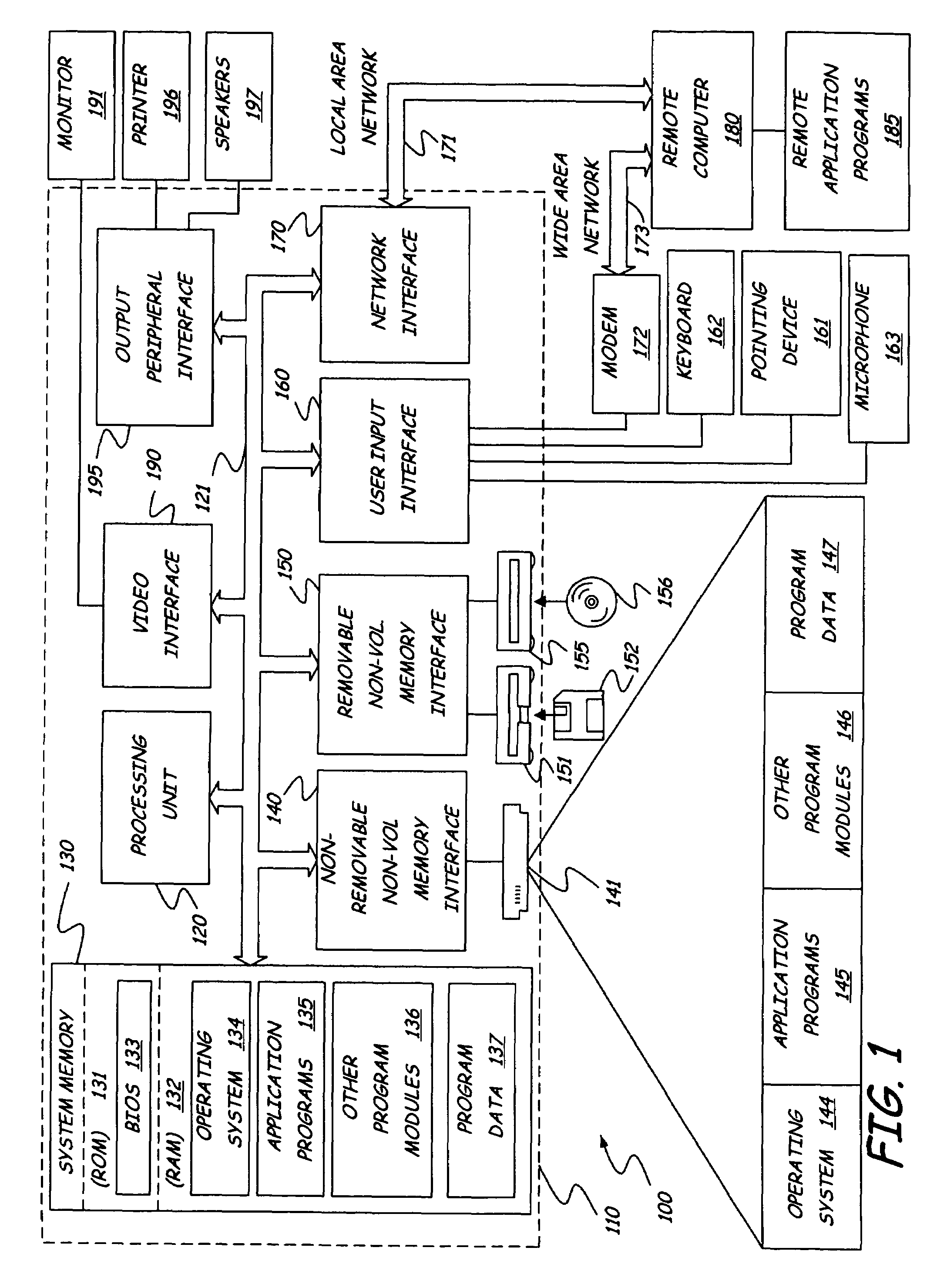 Domain adaptation for TTS systems