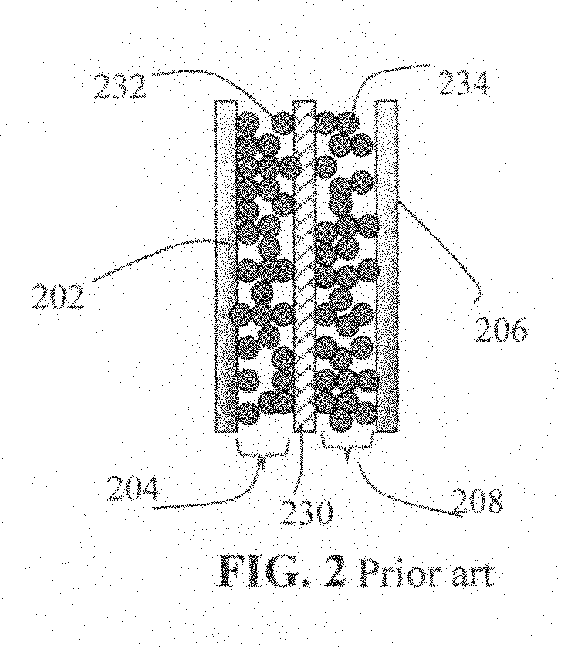 Supercapacitor having  highly conductive graphene foam electrode