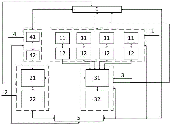 Network video monitoring camera node and server partitioning equipment